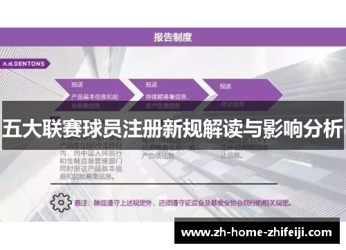 五大联赛球员注册新规解读与影响分析 五大联赛球员注册新规解读与影响分析
