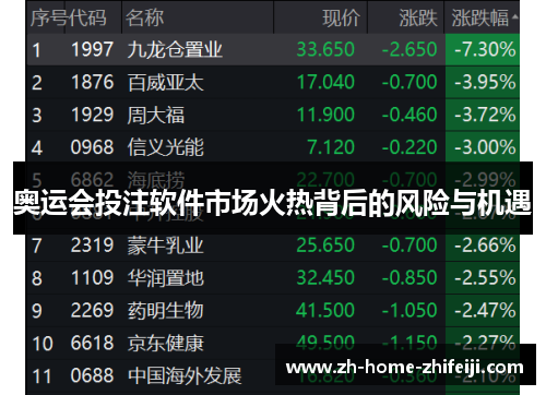 奥运会投注软件市场火热背后的风险与机遇 奥运会投注软件市场火热背后的风险与机遇